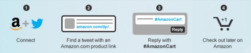 Amazon Twitter hashtag